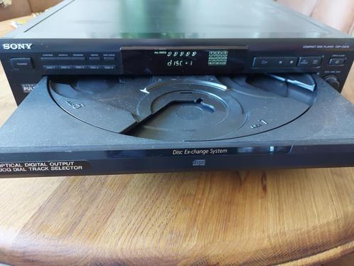 Sony CDP-CE215 ; CD Wisselaar. Met Shuffle Over 5-CD's., Audio, Tv en Foto, Cd-spelers, Zo goed als nieuw, Overige merken, Wisselaar