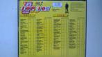 25 Jaar Nederlandstalige Top 40 Hits Deel 7 1965-1989, Cd's en Dvd's, Cd's | Verzamelalbums, Ophalen of Verzenden, Zo goed als nieuw