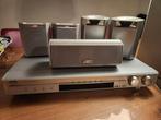 JVC Home Cinema Center RX E11 met speakers, subwoofer en 4 s, Ophalen, Gebruikt, JVC