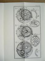 Het regt gebruik der uurwerken. Berthoud., Antiek en Kunst, Antiek | Klokken, Ophalen of Verzenden