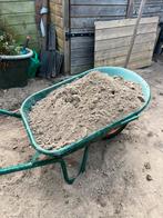 Gratis grond/zand (+/- 1m3), Tuin en Terras, Zand, Ophalen, Gebruikt
