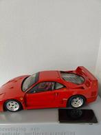 schaalmodel Ferrari F40, Ophalen
