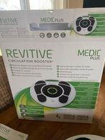 Revitive Medic plus, Ophalen, Nieuw, Plafondventilator