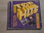Top Hits 95  Vol 4 Arcade, Ophalen of Verzenden, Zo goed als nieuw, Dance Populair