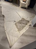 Fok, Ophalen, Gebruikt, Grootzeil, Minder dan 15 m²