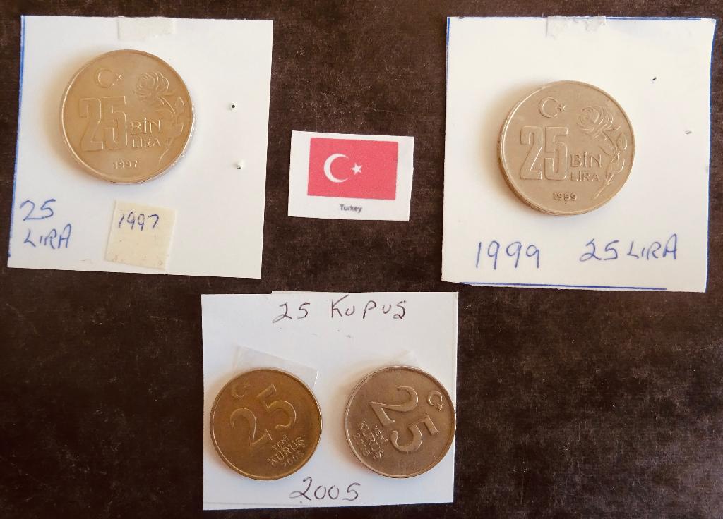 Munten Turkey, Verzenden, Midden-Oosten