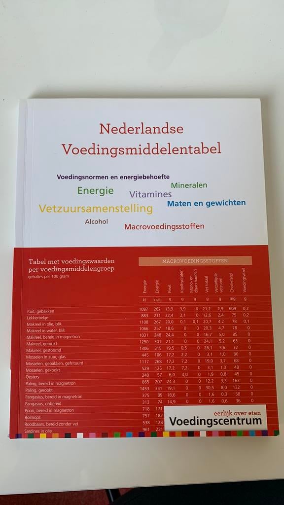 Nederlandse voedingsmiddelentabel. Voedingscentrum, Ophalen of Verzenden, Zo goed als nieuw