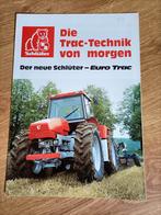 Schluter folder, Ophalen of Verzenden, Zo goed als nieuw