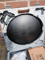 Schotelantenne, Ophalen, Nieuw, (Schotel)antenne, Overige merken