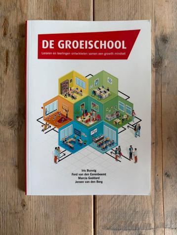 De groeischool beschikbaar voor biedingen