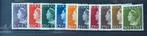 Curacao serie 168/77 postfris, Verzenden, Postfris