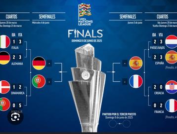 UEFA nations league finale | 8 juni - prime seats beschikbaar voor biedingen