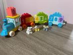 Duplo Getallentrein met Figuren en Hond, Ophalen of Verzenden, Zo goed als nieuw, Complete set, Duplo