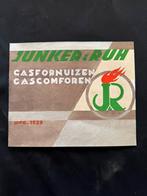 Vintage Junkers & Ruh Reclame, Ophalen of Verzenden, Gebruikt, Reclamebord