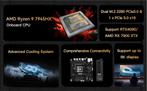 MINISFORUM BD790i ITX Moederbord AMD Ryzen 9 7945HX,, Nieuw, Ophalen of Verzenden, Mini-ITX, DDR5