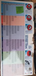 Calze Neve sneeuwkettingen, Ophalen, Gebruikt