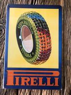 Retro Dunlop en Pirelli Michelin metalen reclame platen, Ophalen of Verzenden, Nieuw
