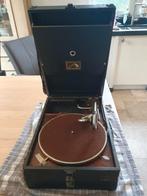 His masters voice, Ophalen