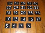 huisnummer 10 17 20 29 nummer oud huis bord huisnummers, Ophalen of Verzenden
