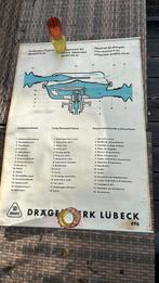 Unieke en stijlvolle technische posters  in Art Deco stijl., Ophalen of Verzenden, Overige thema's