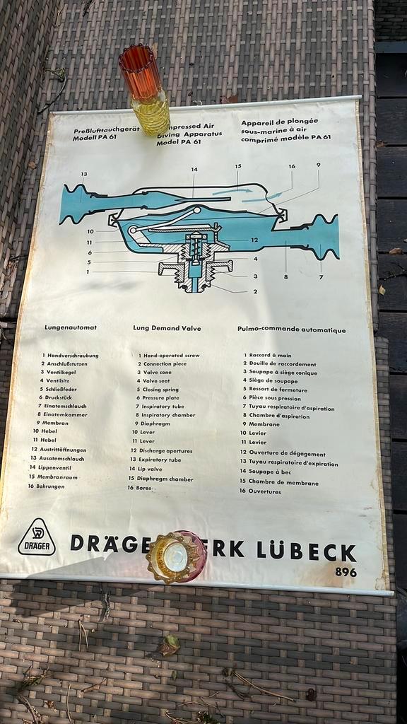 Unieke en stijlvolle technische posters  in Art Deco stijl., Antiek en Kunst, Antiek | Schoolplaten, Overige thema's, Ophalen of Verzenden