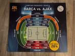 Barcelona - Ajax Verkoopbord Champions League 2013, Ophalen of Verzenden, Zo goed als nieuw, Ajax, Poster, Plaatje of Sticker