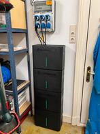Homewizard plug in batterij, vier stuks. Thuisaccu, Ophalen of Verzenden, Zo goed als nieuw