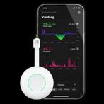 P1---Meter voor stroomverbruik, Doe-het-zelf en Verbouw, Meetapparatuur, Verzenden, Nieuw, Elektriciteit