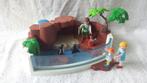 playmobil pinguin bassin, Ophalen of Verzenden, Zo goed als nieuw, Complete set
