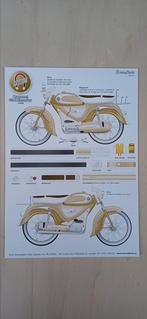 Magneet  Globenmaster 1960  bouwplaat., Ophalen of Verzenden