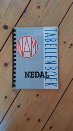Tabellenboek van aluminium legeringen; NAM, Boeken, Techniek, Ophalen of Verzenden, Gelezen