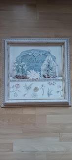 2 prachtige luxe schilderijen / wanddecoraties z.g.a.n., Ophalen of Verzenden, Zo goed als nieuw