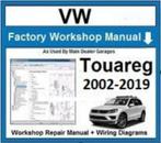 Volkswagen Touareg 2002-2019 Elsawin 6.0 op USB stick, Auto diversen, Handleidingen en Instructieboekjes, Verzenden