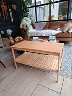 Ikea Ragrund en Molger bankje, Overige typen, Minder dan 100 cm, 25 tot 50 cm, 50 tot 100 cm