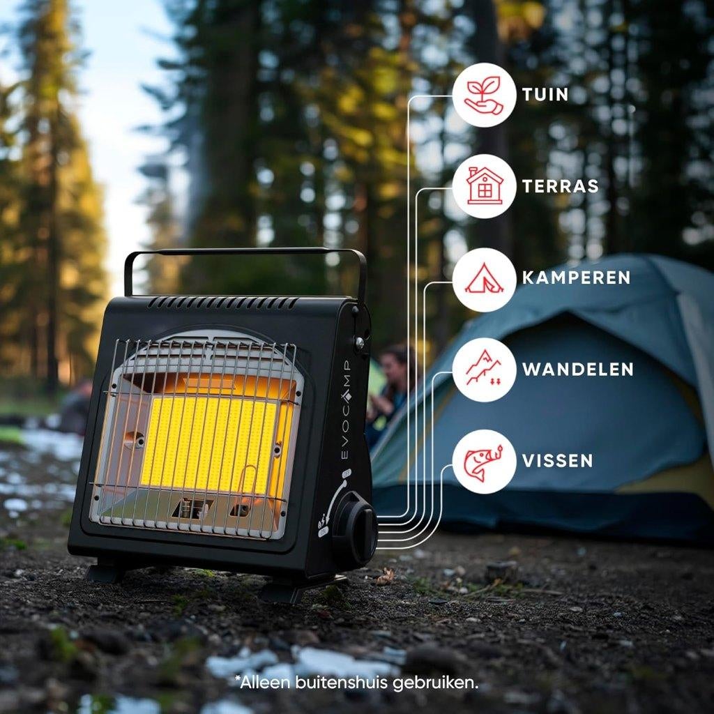 EVOCAMP draagbare keramische campingverwarming, Caravans en Kamperen, Ophalen, Nieuw