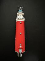 Texels Tapknop NIEUW!!, Ophalen of Verzenden, Nieuw, Overige merken