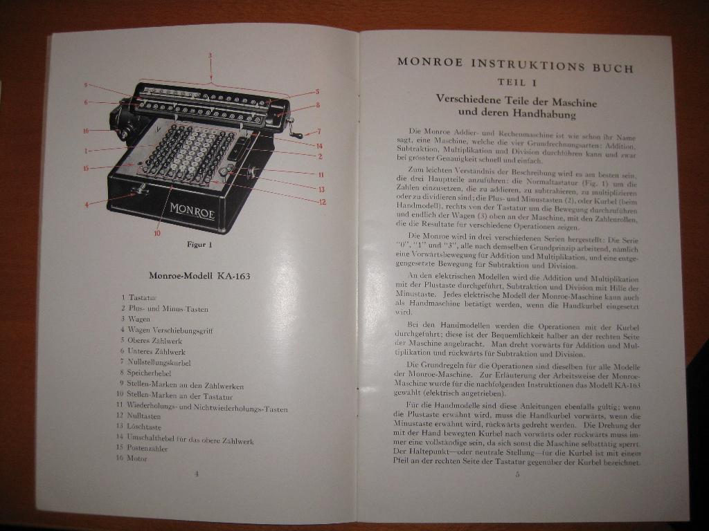 Diverse documentatie van Monroe rekenmachines, Ophalen of Verzenden, Gebruikt