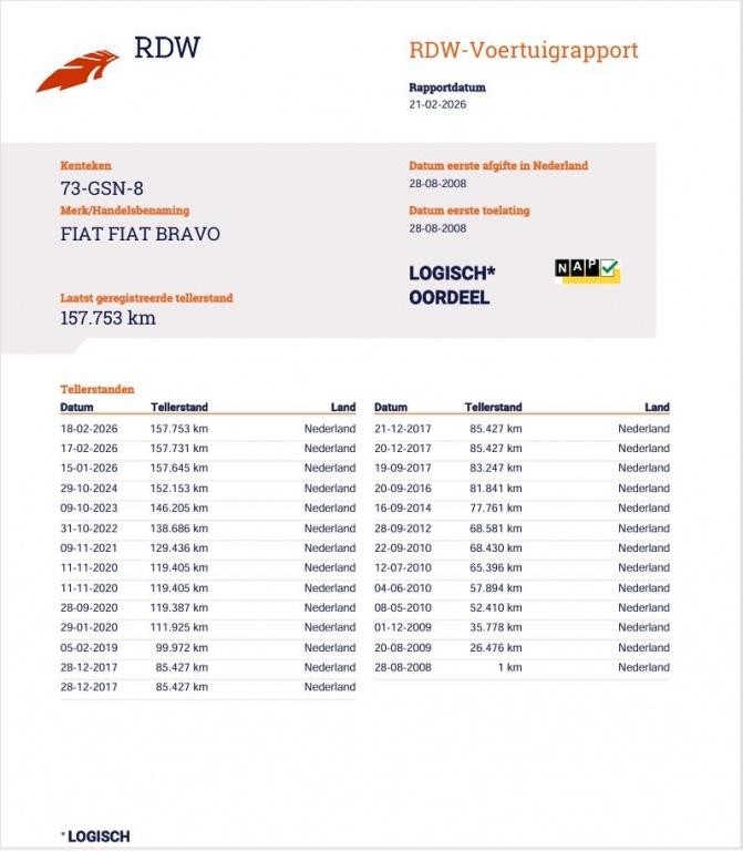 Fiat Bravo 1.4 T-Jet Sport | 150 PK | Cruise | Clima | Incl, Auto's, Fiat, Voorwielaandrijving, Traction-control, Stof, Gebruikt