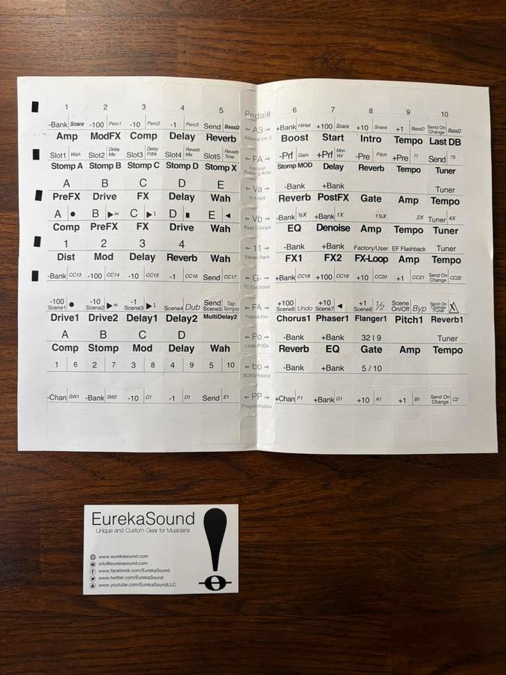 Behringer FCB1010 EurekaPROM stickervel (zonder EPROM), Muziek en Instrumenten, Instrumenten | Onderdelen, Nieuw, Elektrische gitaar