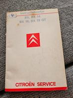 Citroën BX Instructieboekje, Ophalen of Verzenden