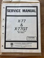 Handleiding Hammond orgel, Ophalen of Verzenden, Gebruikt, 2 klavieren, Hammondorgel