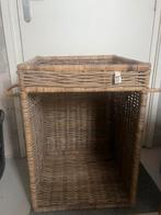 Riviera Maison Haardmand, Ophalen, Mand, Vierkant, Zo goed als nieuw