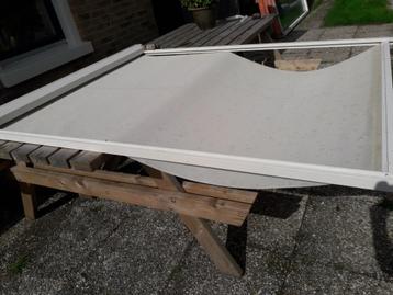 screens beschikbaar voor biedingen