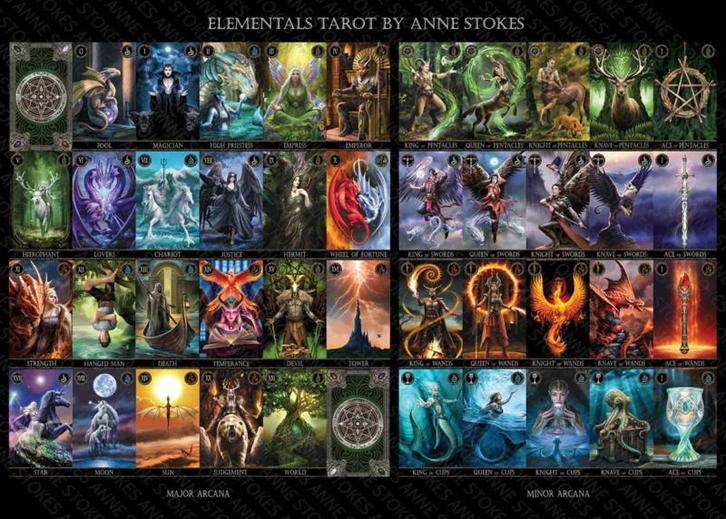 Anne Stokes Poster 50x70cm Elementals Tarot Gesigneerd, Verzamelen, Posters, Nieuw, Overige onderwerpen, A1 t/m A3, Rechthoekig Liggend