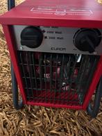 Hetelucht kachel tot 3000 watt, Doe-het-zelf en Verbouw, Verwarming en Radiatoren, 30 tot 80 cm, Kachel, Minder dan 60 cm, Ophalen of Verzenden