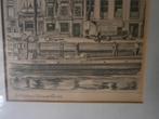 2 oude Rotterd. prenten, NIEUWE HAVEN, Spuiwater, Ophalen, Voor 1940, Gebruikt, Overige onderwerpen