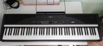 Piano Roland EP880, Ophalen of Verzenden, Zo goed als nieuw, Zwart