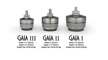 IsoAcoustics GAIA I / II / III beschikbaar voor biedingen