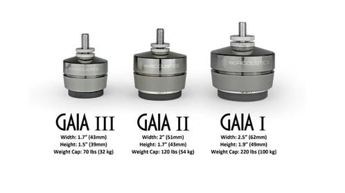 IsoAcoustics GAIA I / II / III, Audio, Tv en Foto, Luidsprekers, Nieuw, Front, Rear of Stereo speakers, 120 watt of meer, Overige merken