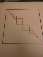 Lp new order everythings gone green, Ophalen of Verzenden, 12 inch, Poprock